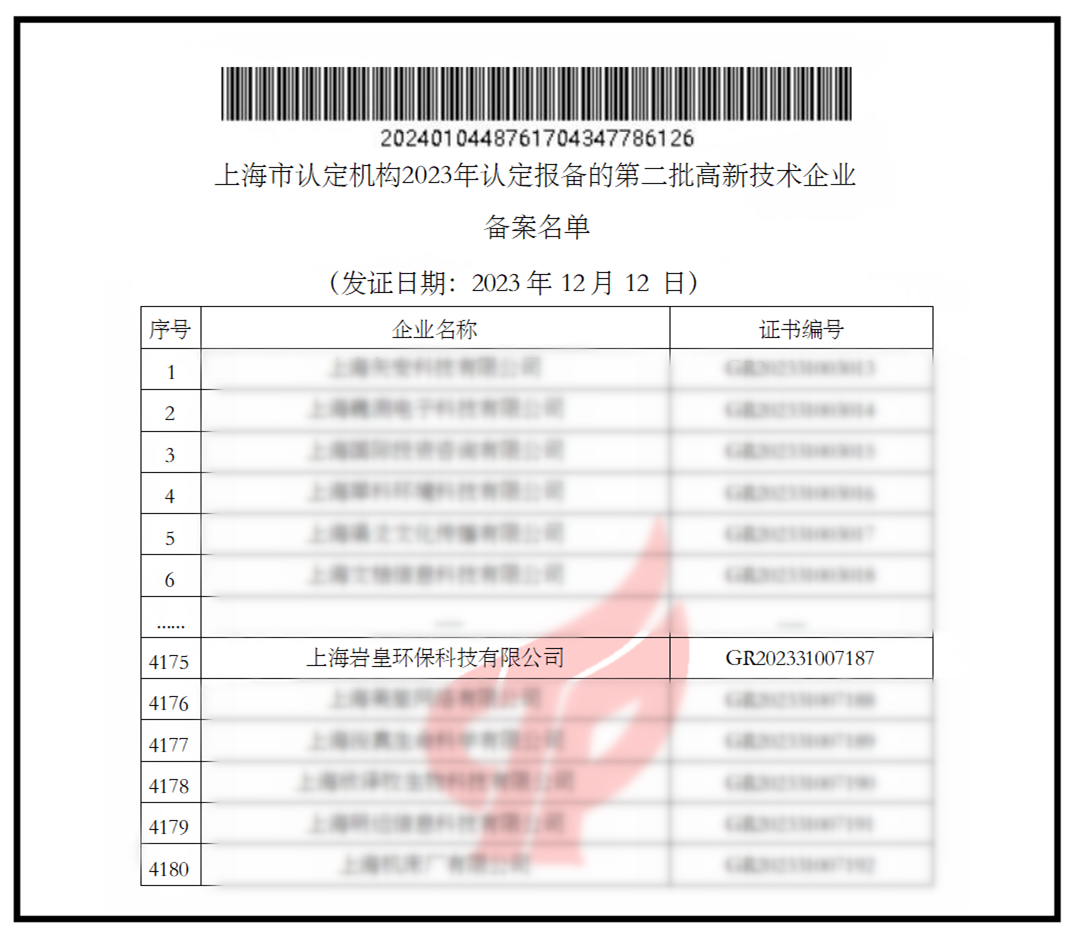 截图模糊处理带框.png